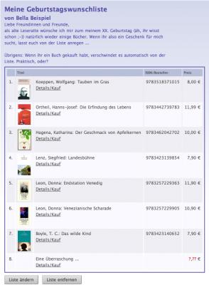 das Cover von Die Wunschliste